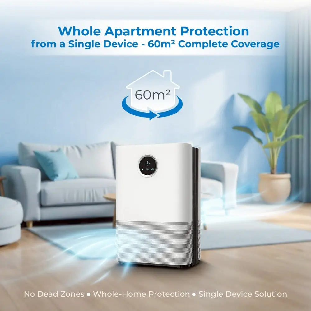 Drimo Pro Compact Dehumidifier - Powerful 1L/Day