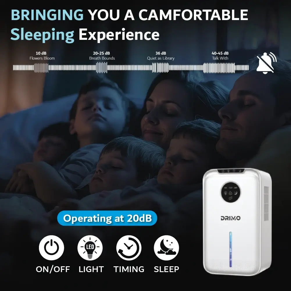 Drimo Air Dehumidifier - 1L Daily Extraction