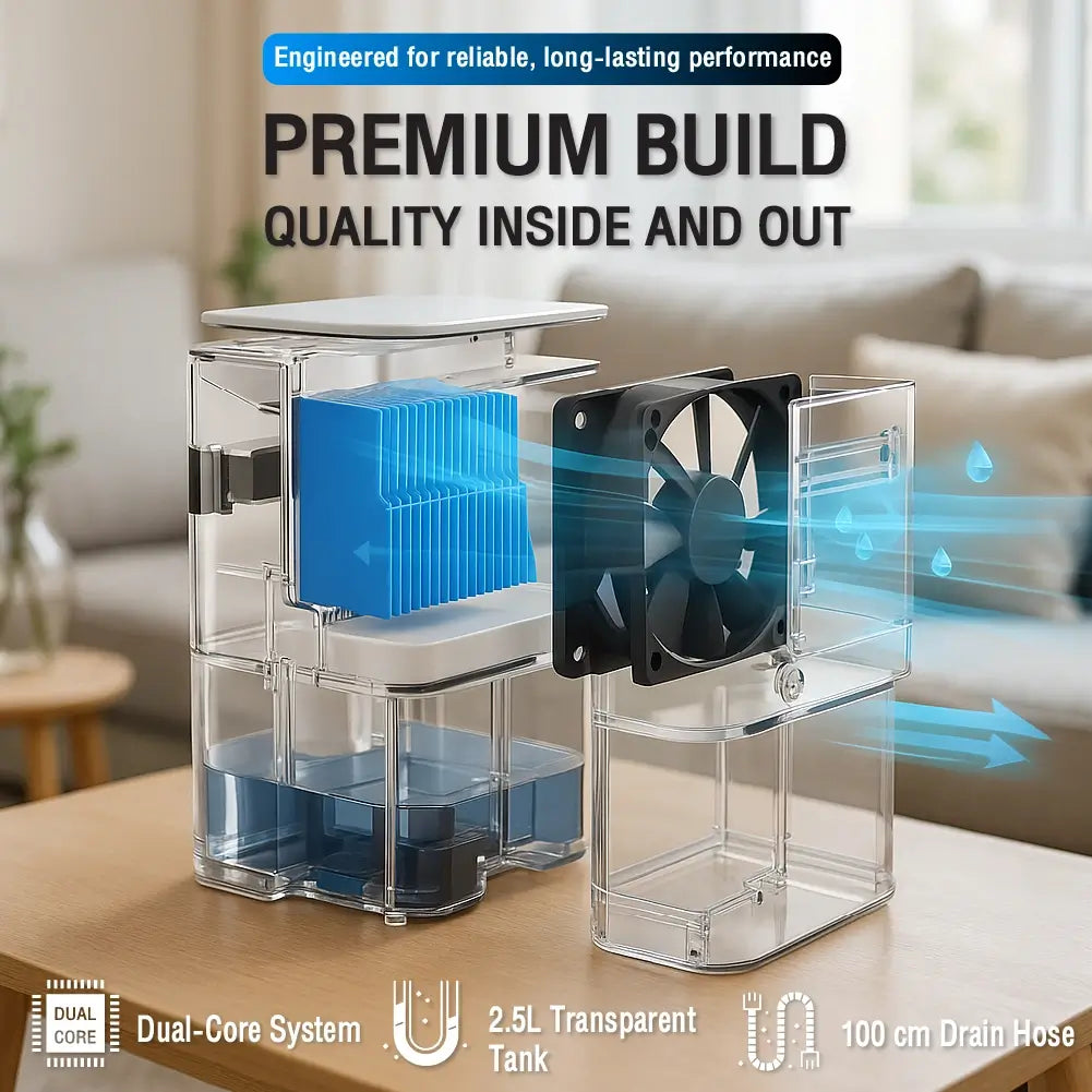 Drimo Air Dehumidifier - 1L Daily Extraction